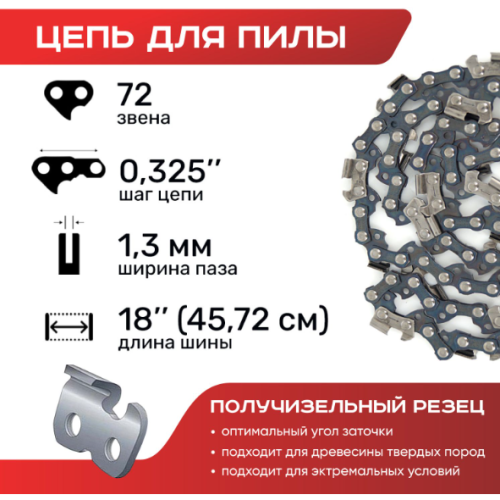 Цепь для пил в блистере N1C1,3-72-0.325-18 № 1