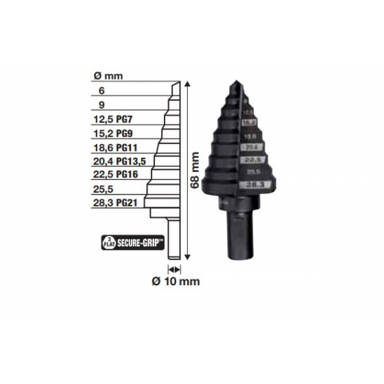 Сверло ступенчатое PG7-PG21 Milwaukee Сверло ступенчатое PG7-PG21 Milwaukee 48899321