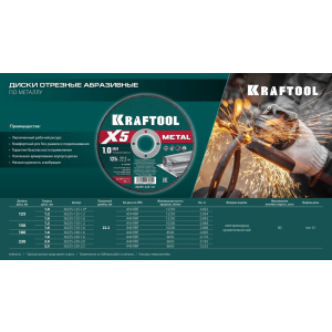 Диск отрезной по металлу X5 Metal для УШМ 125x1.0 мм, KRAFTOOL 36255-125-1.0