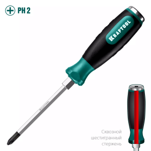 Отвертка ударная Impact PH2, KRAFTOOL