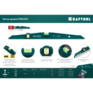 Уровень литой PROCAST, 400 мм, KRAFTOOL,34717-040 Уровень литой PROCAST, 400 мм, KRAFTOOL,34717-040