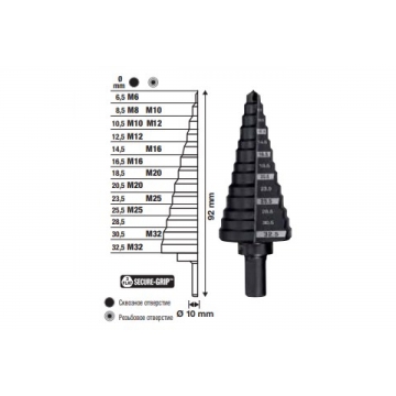 Сверло ступенчатое M6-M32 Milwaukee Сверло ступенчатое M6-M32 Milwaukee 48899332